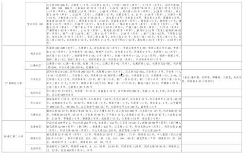 特曼卡片最新爆料视频大全 第2张 特曼卡片最新爆料视频大全 第2张